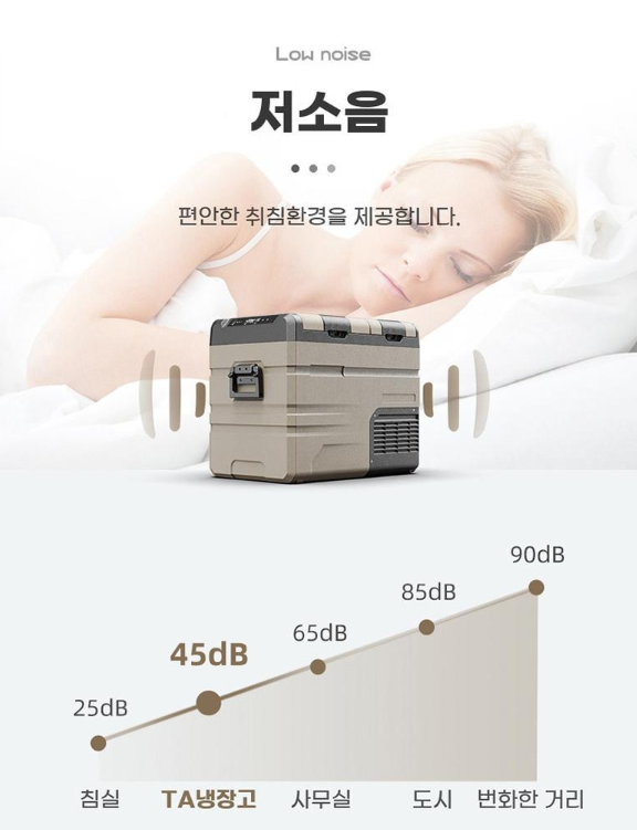 알피쿨 TAW55 자세히 알아보기