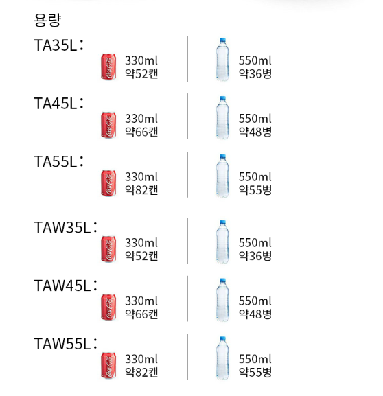 알피쿨 TA35, TA45 자세히 알아보기