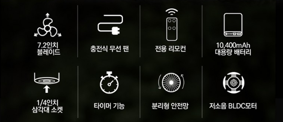 크레모아 서큘레이터 1040 자세히 알아보기