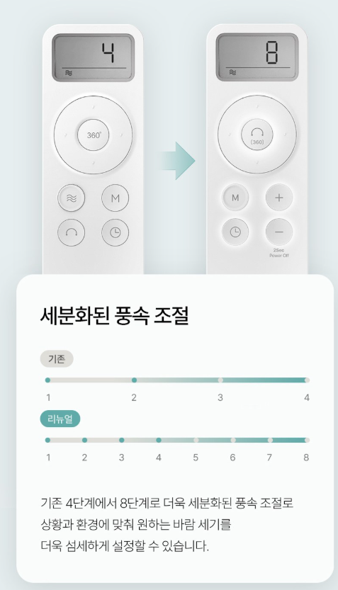 루메나 FAN CLASSIC 3 자세히 알아보기