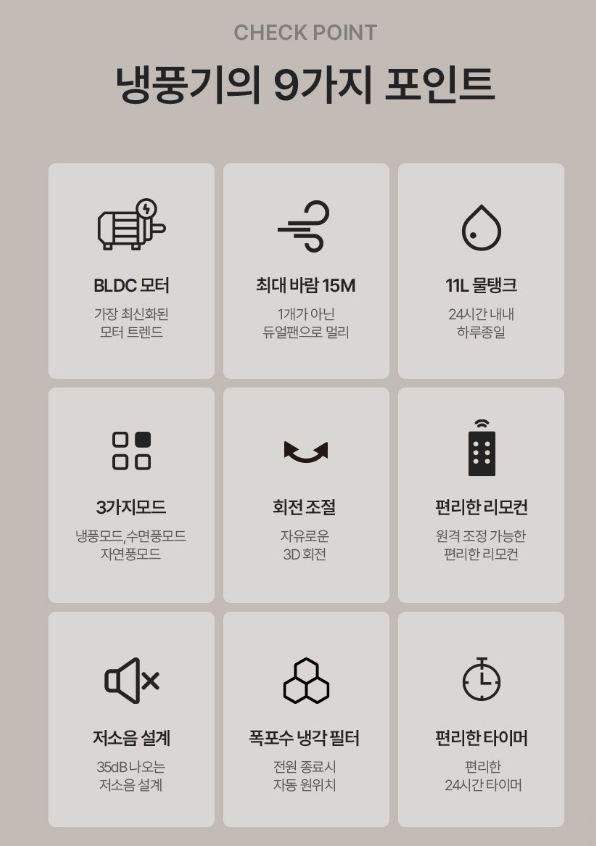 캠핑 냉풍기 자세히 알아보기