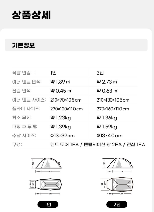 네이처하이크 클라우드업 UL 텐트 자세히 알아보기
