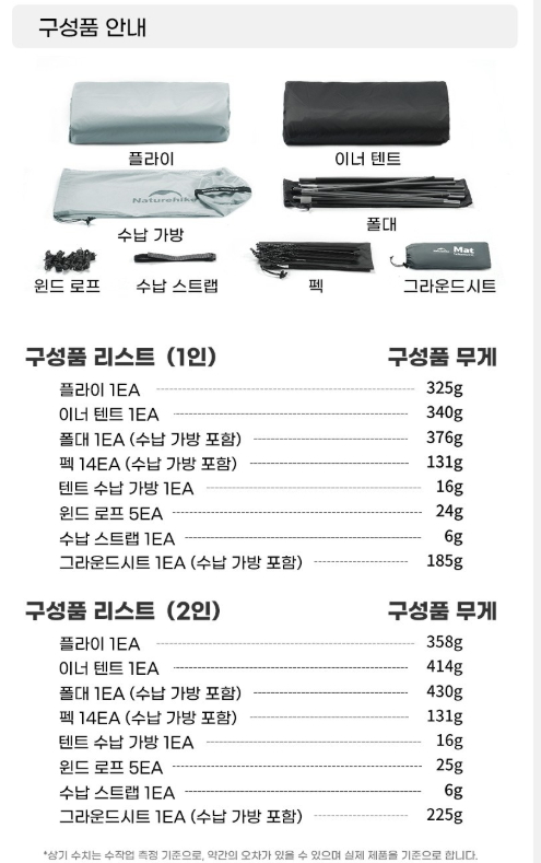 네이처하이크 클라우드업 UL 텐트 자세히 알아보기