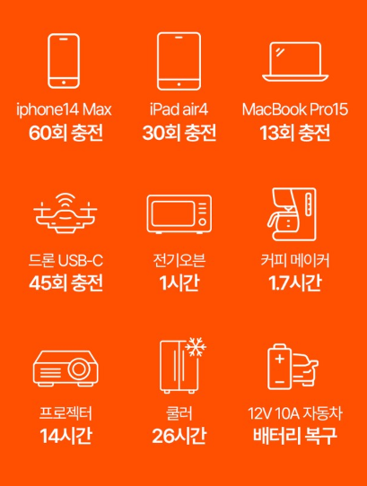 잭커리 파워스테이션 총정리