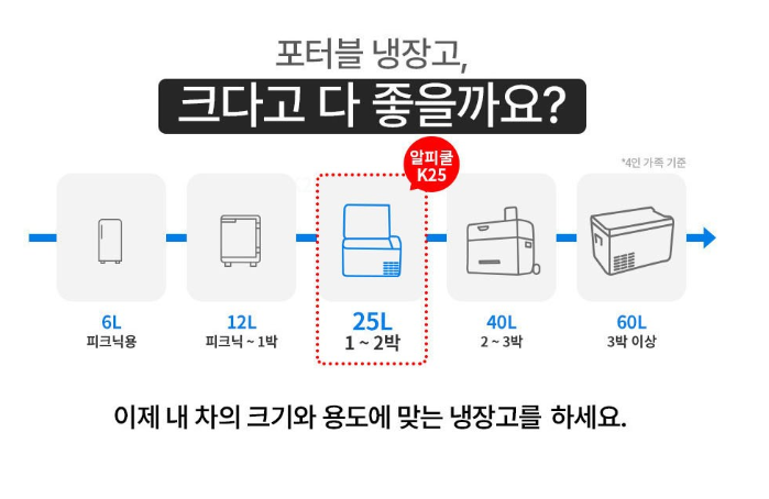 알피쿨 K25 후기