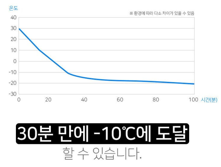 알피쿨 K25 후기